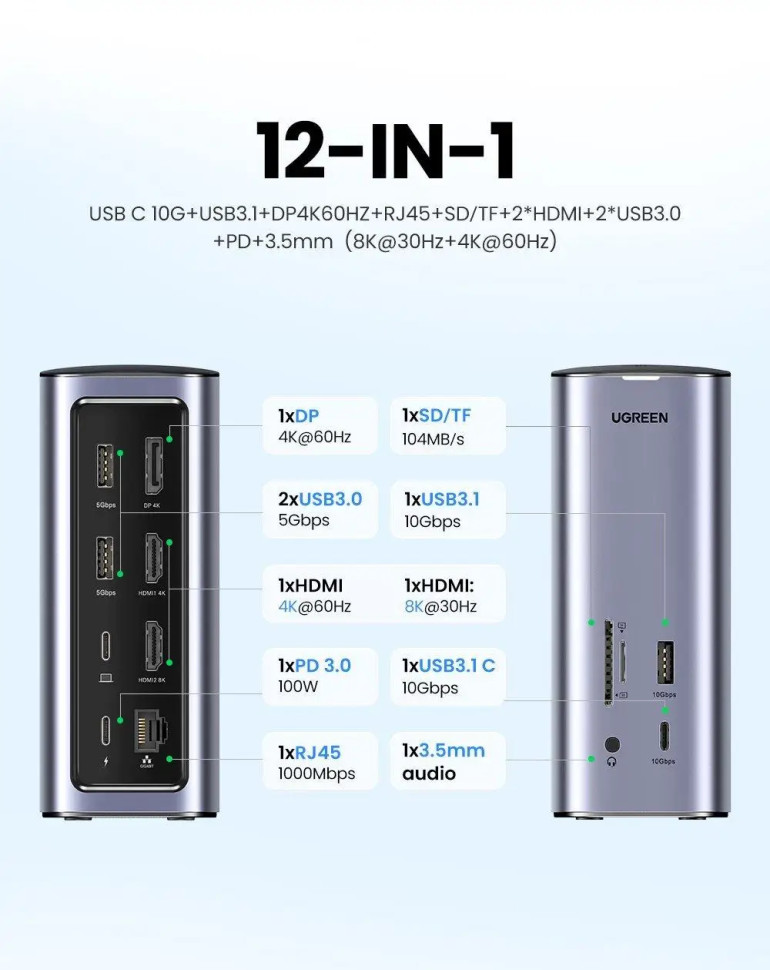 USB-хаб Ugreen USB-C Multifunctional Docking Station(13-in-1) (UGR-90325)