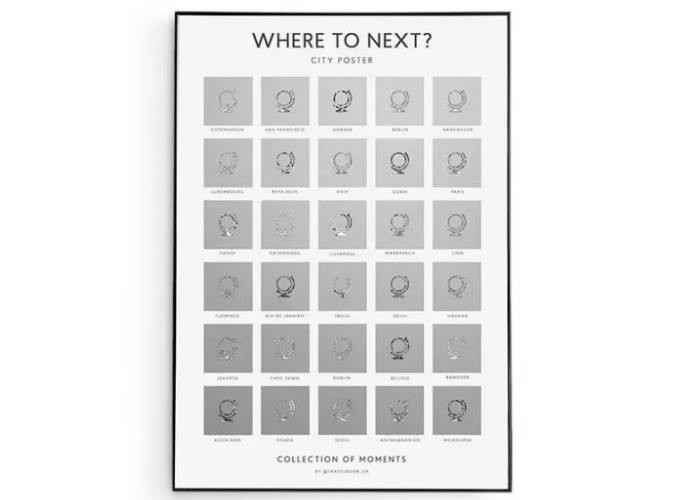 1DEA.me Скретч постер "Where to next?" (TBWTN)