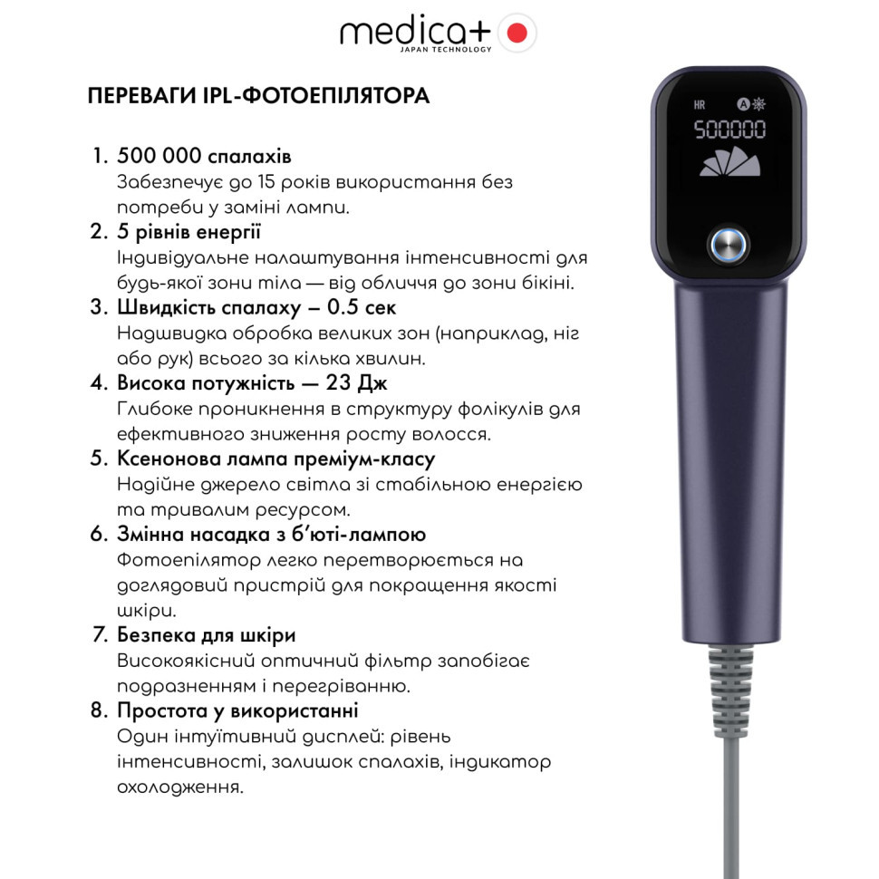 Фотоепілятор охолоджуючий Ice Pro 10X (Medica+)