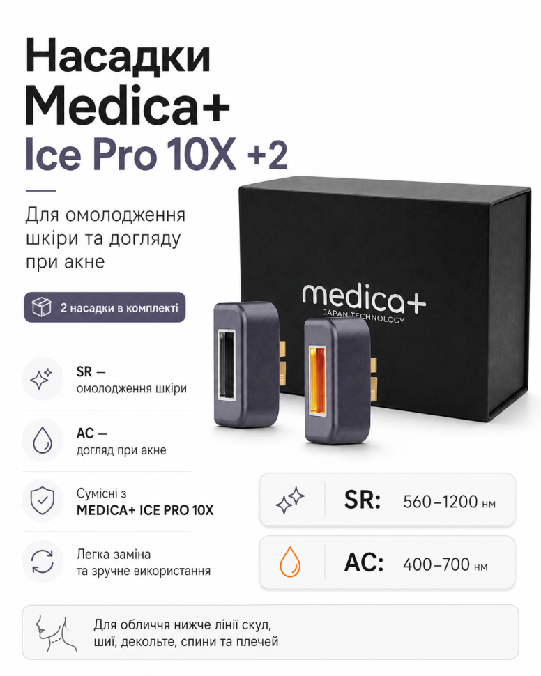 Насадки для омолодження шкіри та лікування акне Ice Pro 10X +2 (Medica+)