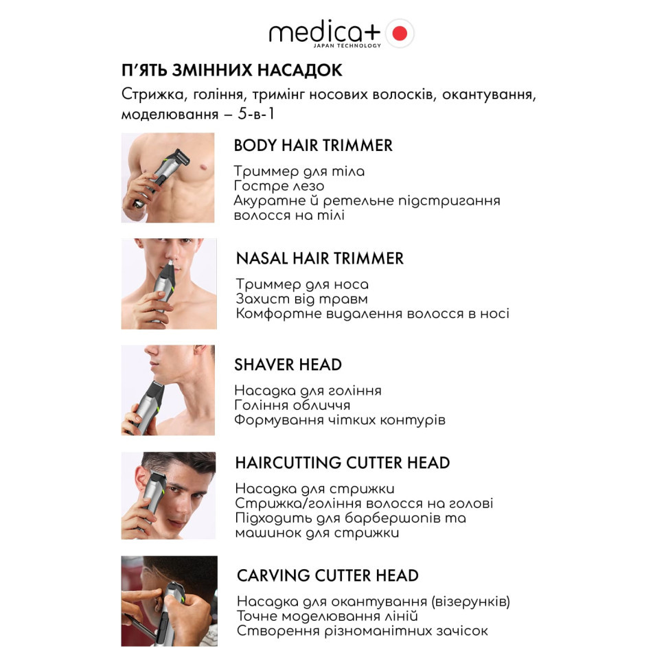 Універсальний тример 5 в 1 Trimmer 9.0 (Japan) (Medica+)