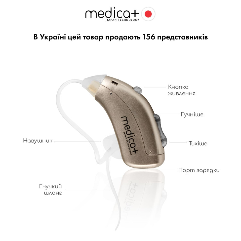 Універсальний слуховий апарат Sound Control 15 (Japan) (Medica+)