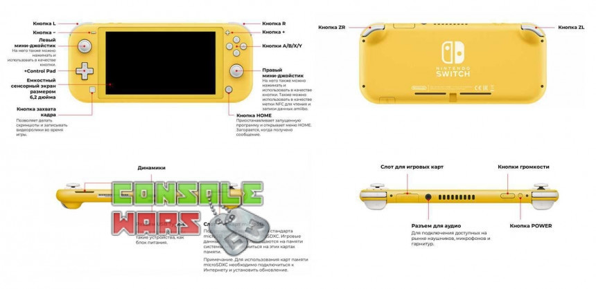 Nintendo Switch Lite (колір жовтий)