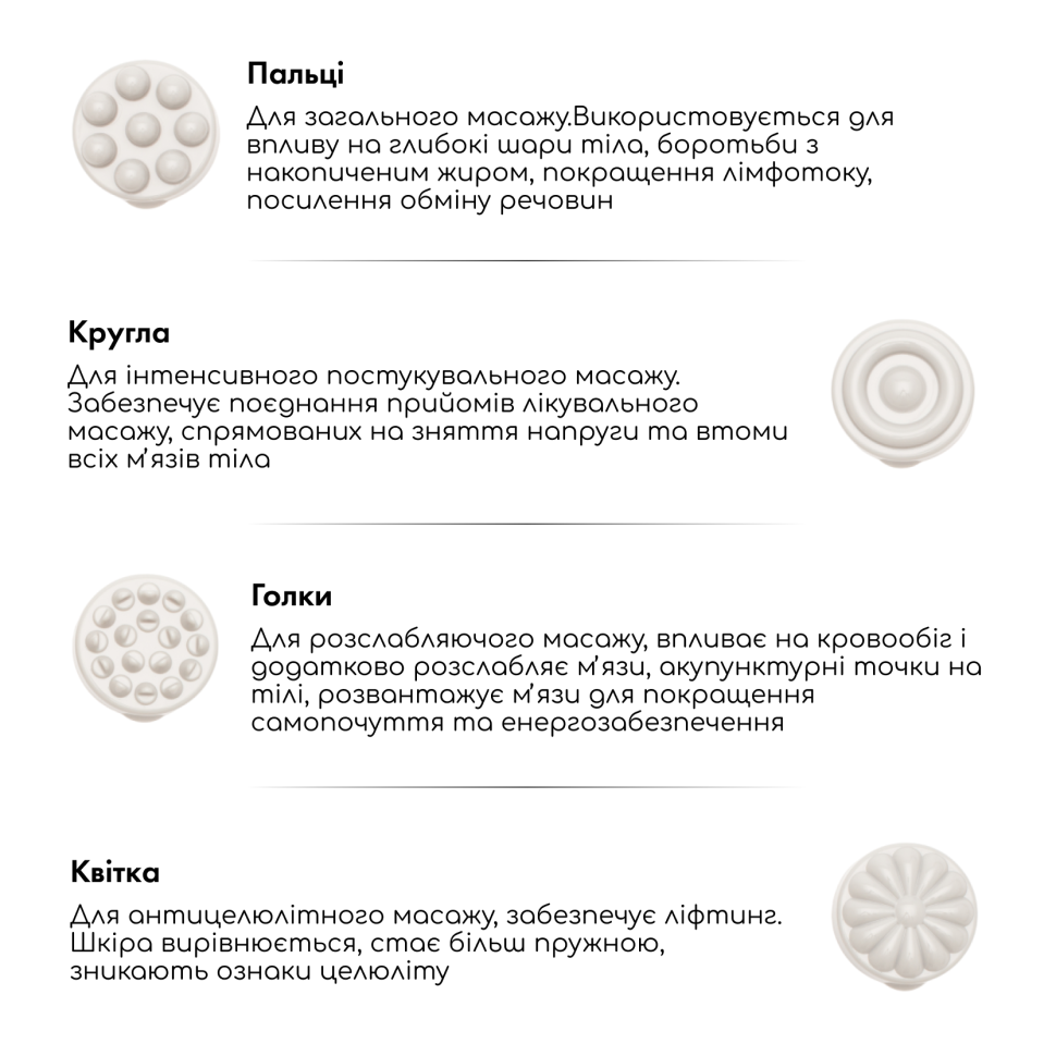 Антицелюлітний масажер Medica+ MassPro 3.0