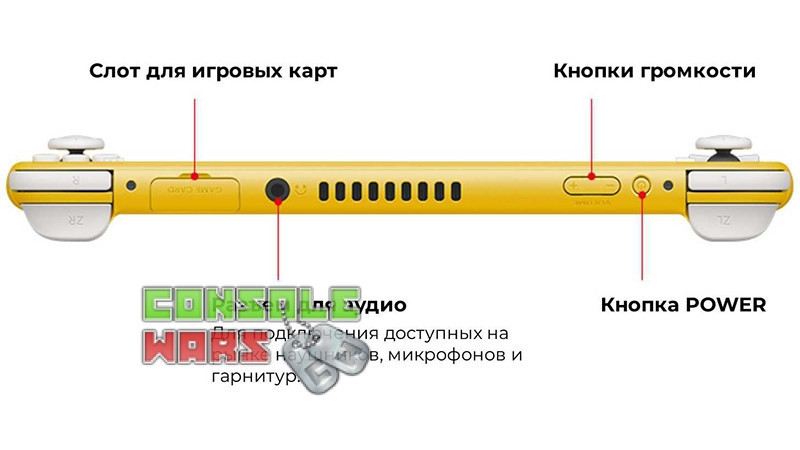 Nintendo Switch Lite (колір сірий)
