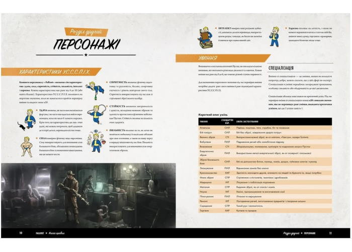Geekach Games Fallout. Рольова гра - Стартовий набір (укр.) (GKRP0028)